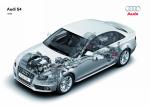 Audi S4 Sedan 2009 года (WW)
